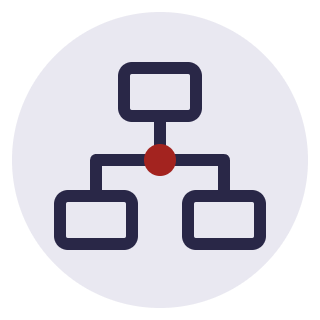 Software architecture