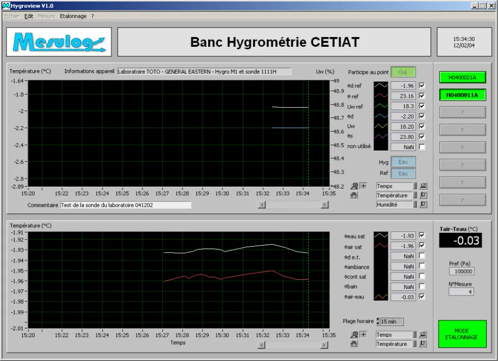 Banc d’étalonnage en hygrométrie