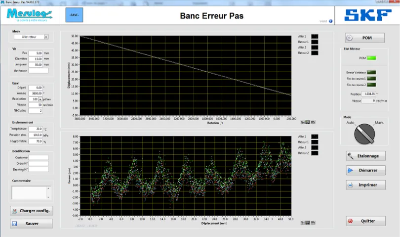 LabVIEW mesure l’erreur de pas d’une vis à bille chez SKF Transrol