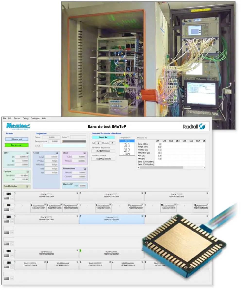 Banc de test convertisseurs HF
