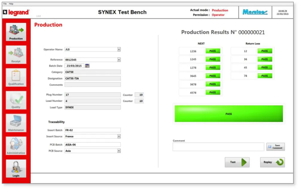 Banc de test RF pour prise RJ45