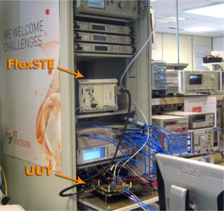 ST-Ericsson gère ses protocoles de communication RF avec de l’instrumentation PXI Express à base de FPGA