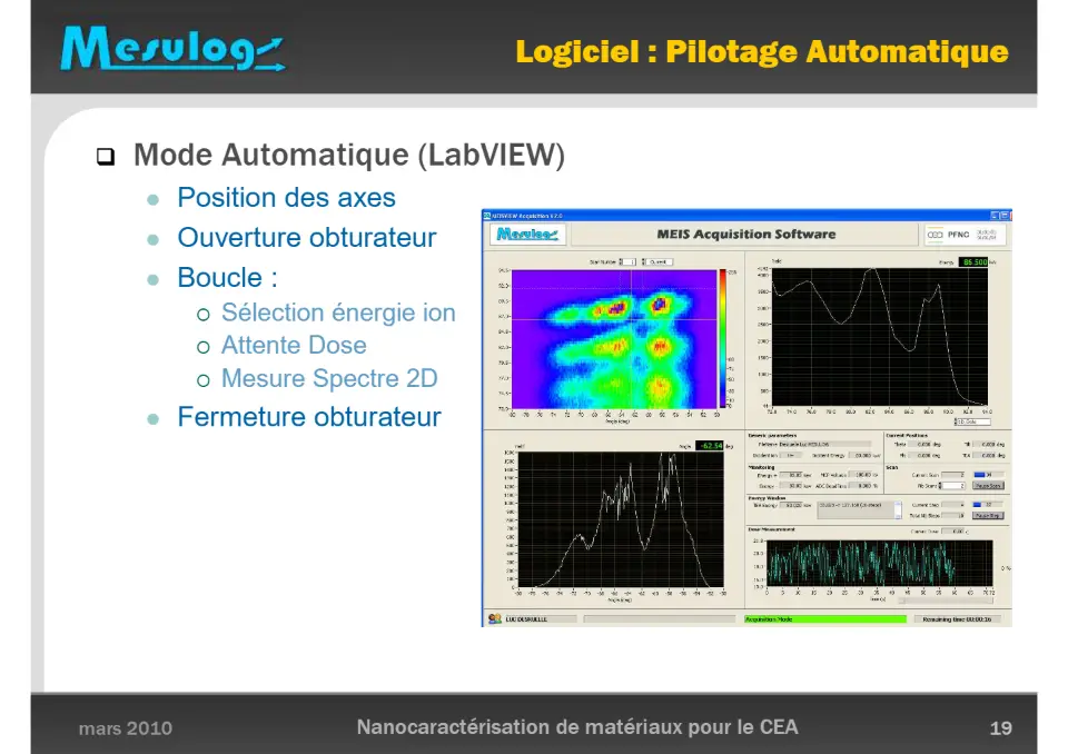 Nanocaractérisation de matériaux pour le CEA Journée Technologique Partenaires de National Instruments. Grenoble 2010 – diapositive 19