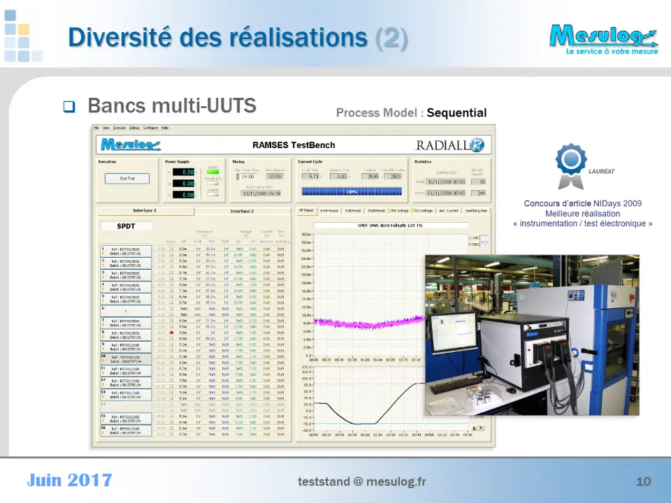 Diversité des réalisations (2) – diapositive 10