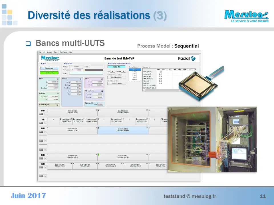 Diversité des réalisations (3) – diapositive 11