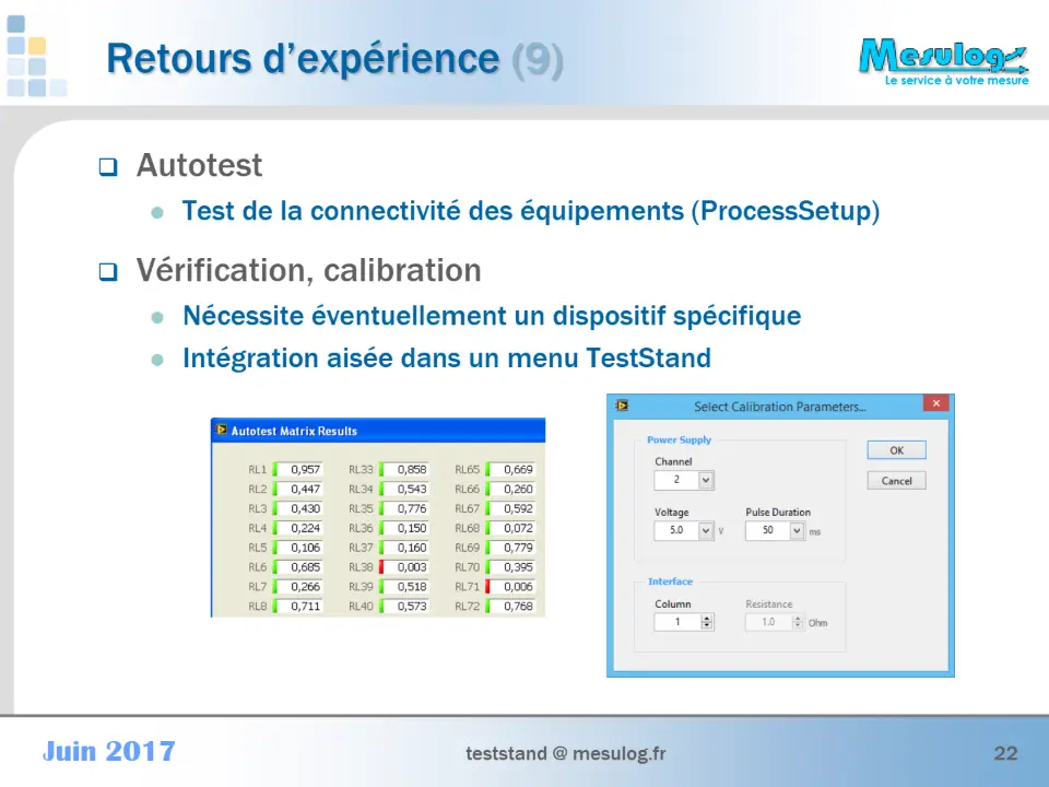  Autotest – diapositive 22