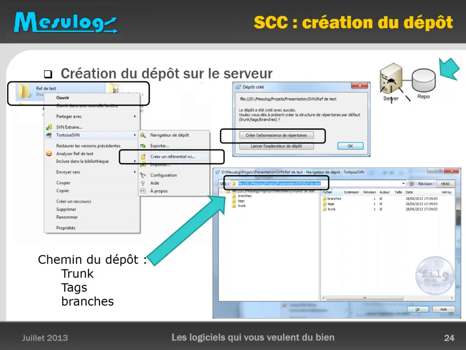 SCC : création du dépôt – diapositive 24