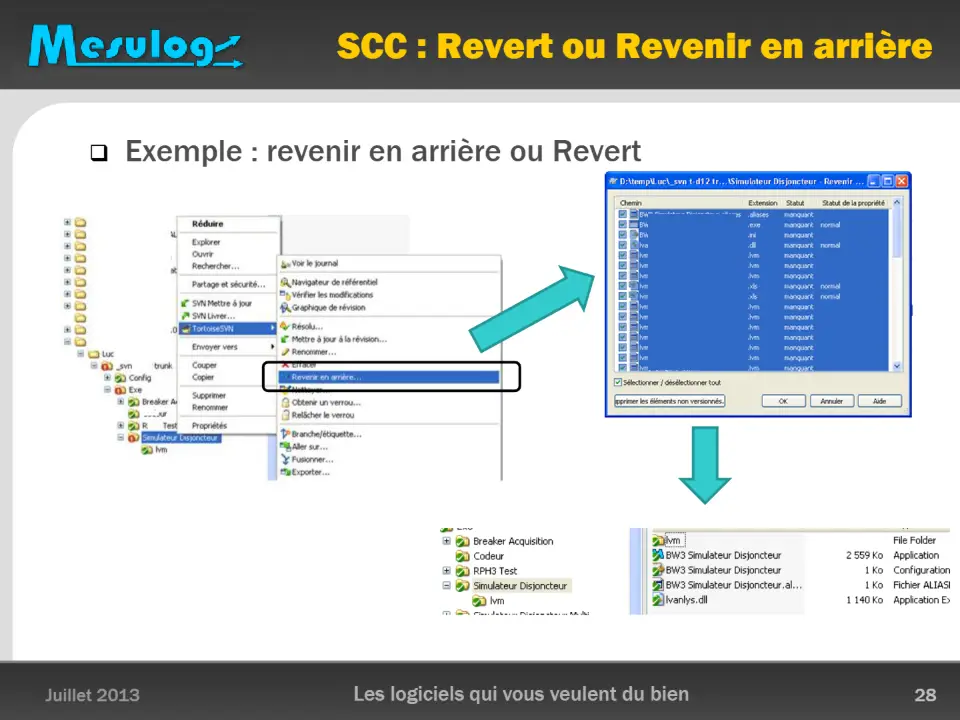 SCC : Revert ou Revenir en arrière – diapositive 28