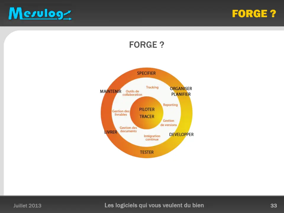FORGE ? – diapositive 33