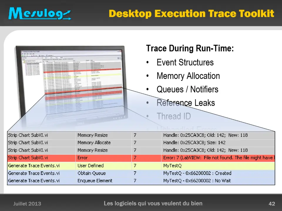 Desktop Execution Trace Toolkit – diapositive 42