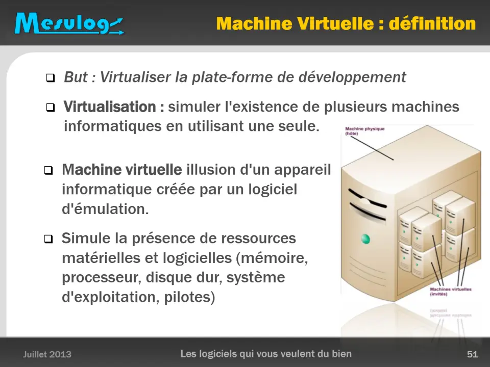 Machine Virtuelle : définition – diapositive 51