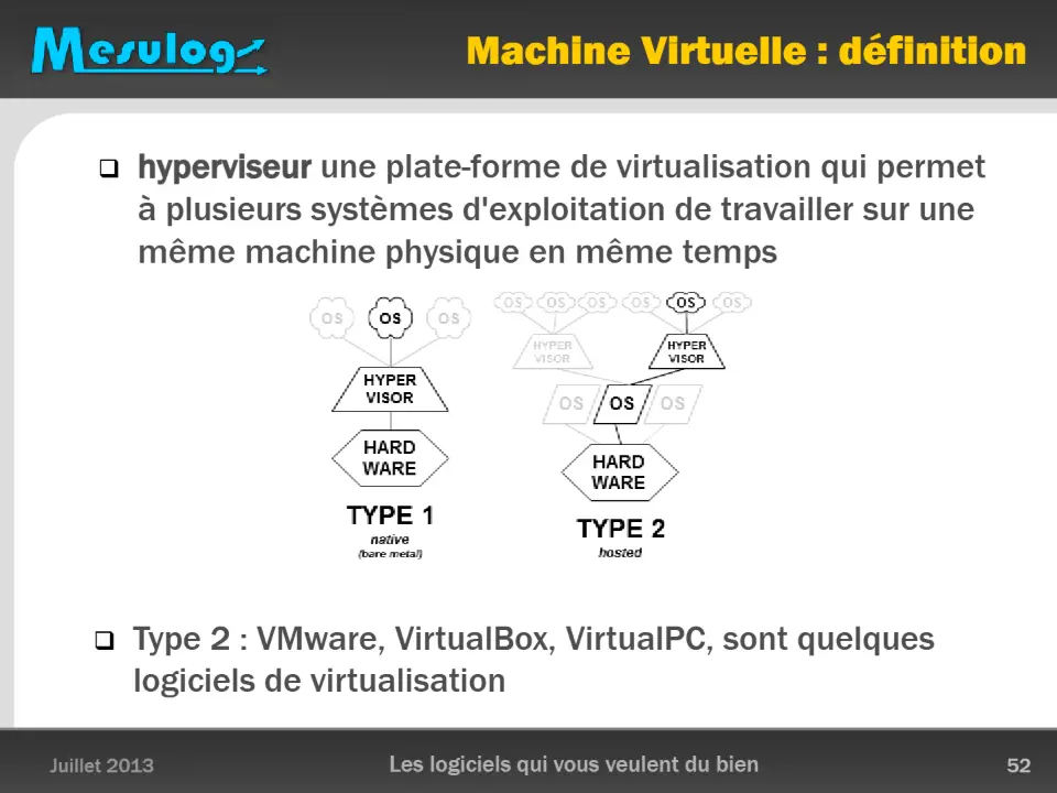 Machine Virtuelle : définition – diapositive 52