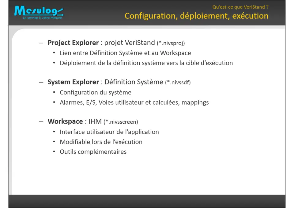 Introduction à VeriStand – diapositive 6