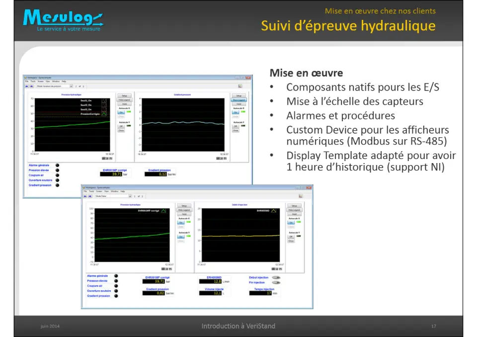 Suivi d’épreuve hydraulique – diapositive 15