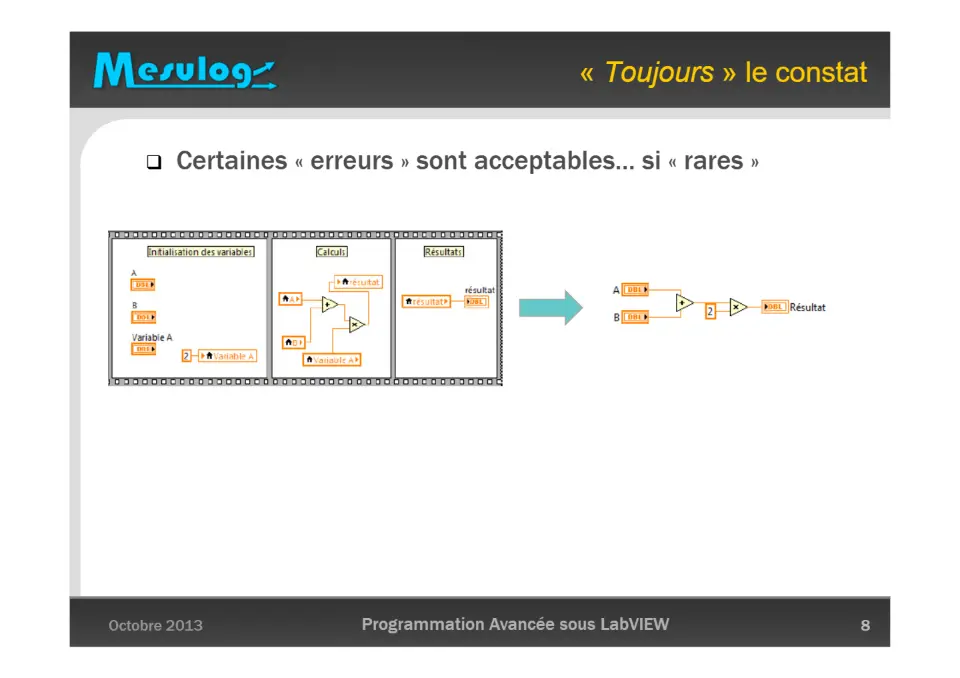 « Toujours » le constat – diapositive 8