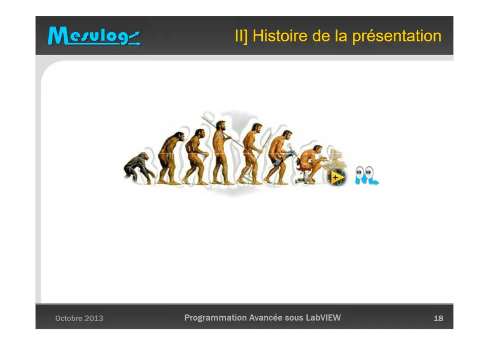Darwin appliqué à LabVIEW : l’évolution de la gestion des données – diapositive 18