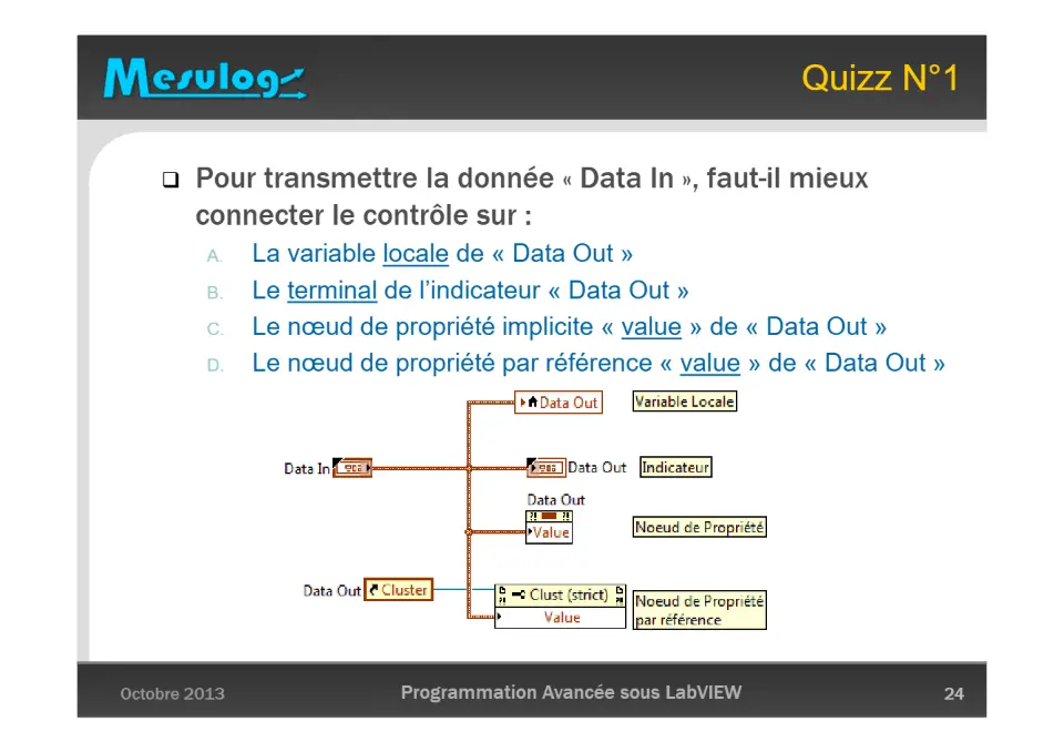 Quizz N°1 – diapositive 24
