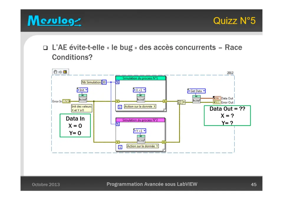 Quizz N°5 – diapositive 45