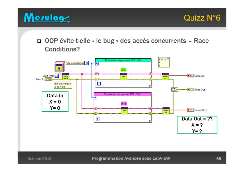Quizz N°6 – diapositive 65
