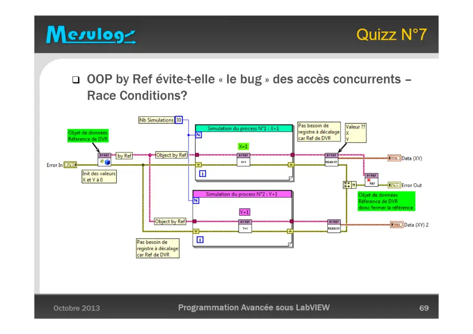 Quizz N°7 – diapositive 69