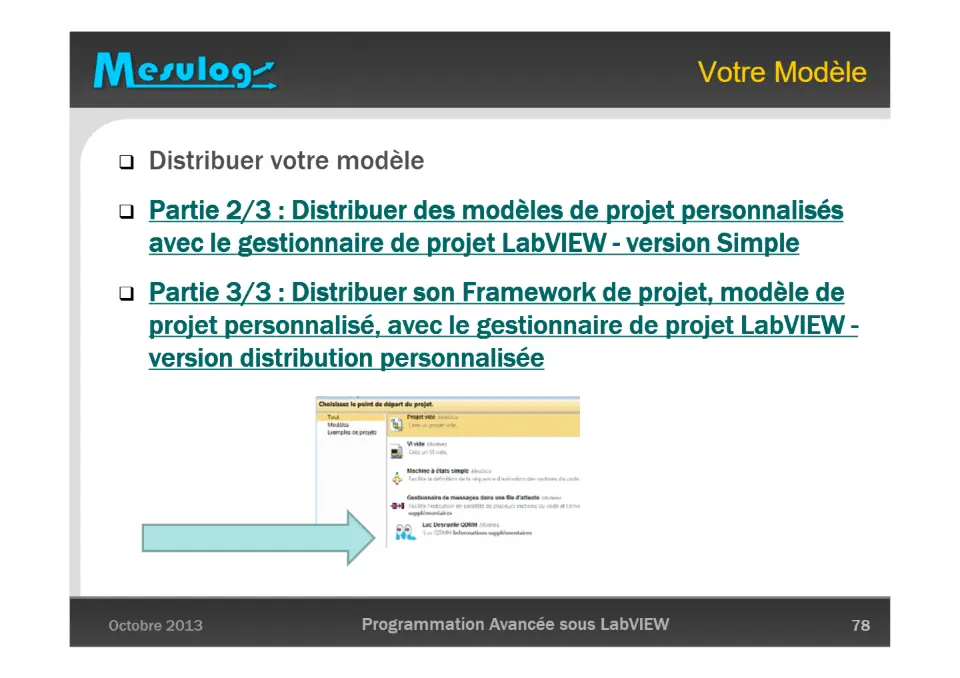 Votre Modèle – diapositive 78