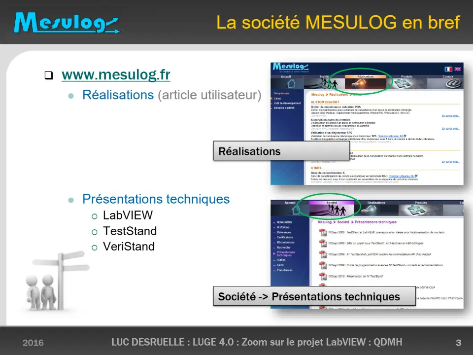 La société MESULOG en bref – diapositive 3