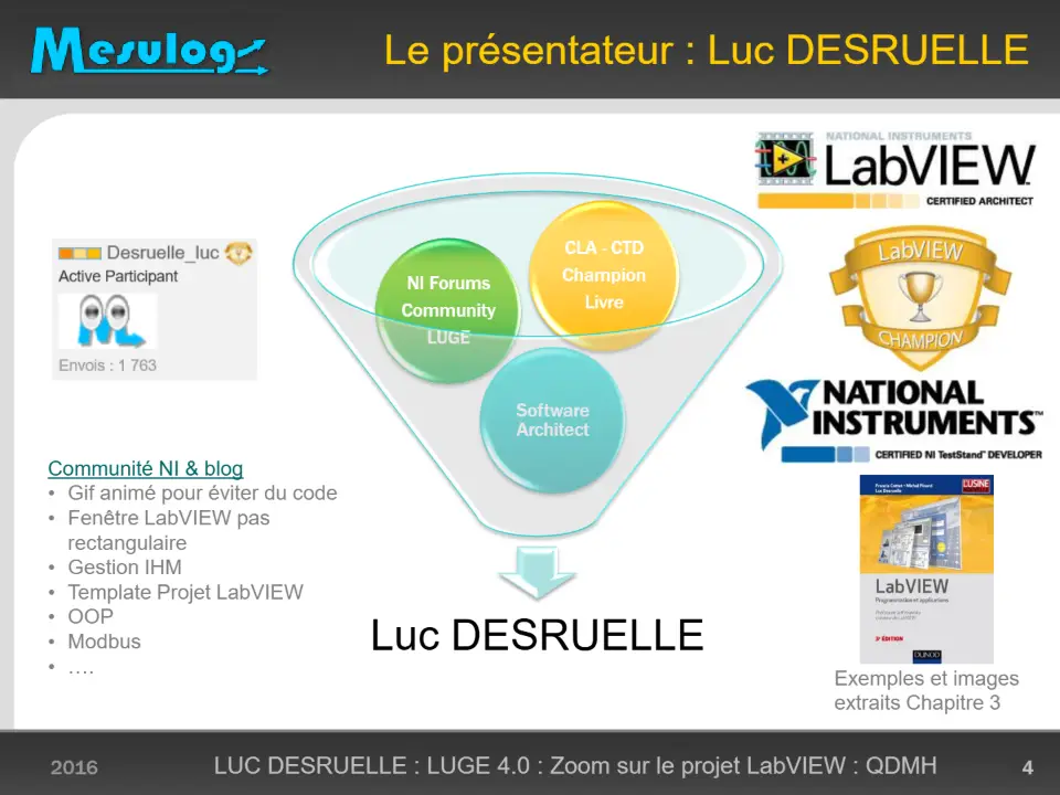 Démarrer votre projet avec le bon modèle… peut tout changer (Léonard de Chambéry - 2016) – diapositive 4