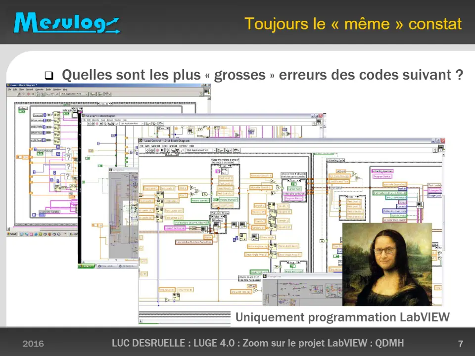 Toujours le « même » constat – diapositive 7