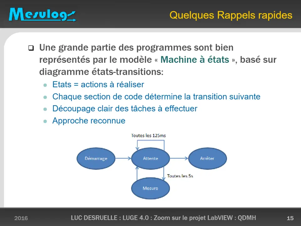 Quelques Rappels rapides – diapositive 15