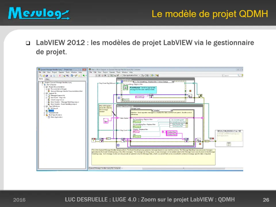 Le modèle de projet QDMH – diapositive 26