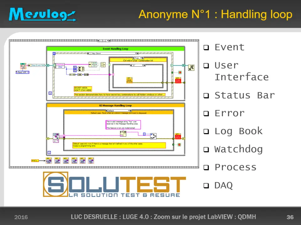 Anonyme N°1 : Handling loop – diapositive 36