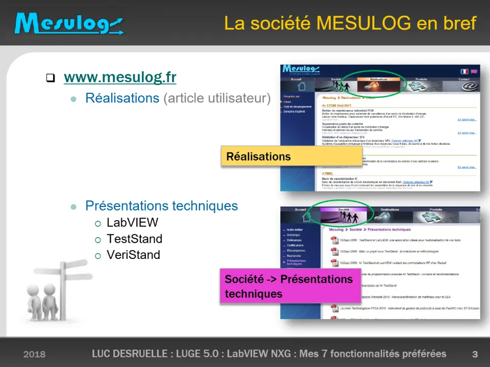 La société MESULOG en bref – diapositive 3