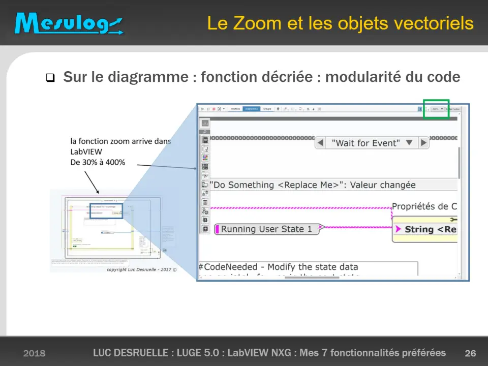 Le Zoom et les objets vectoriels – diapositive 26