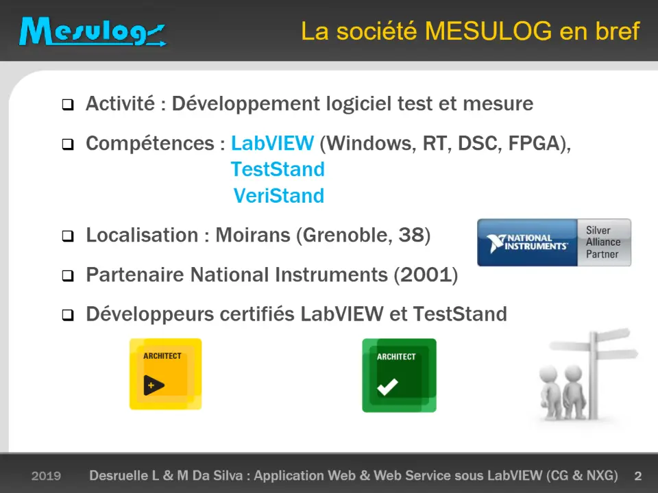La société MESULOG en bref – diapositive 2