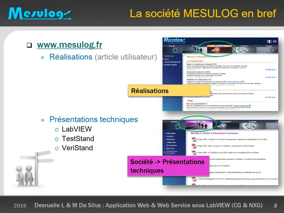 La société MESULOG en bref – diapositive 3