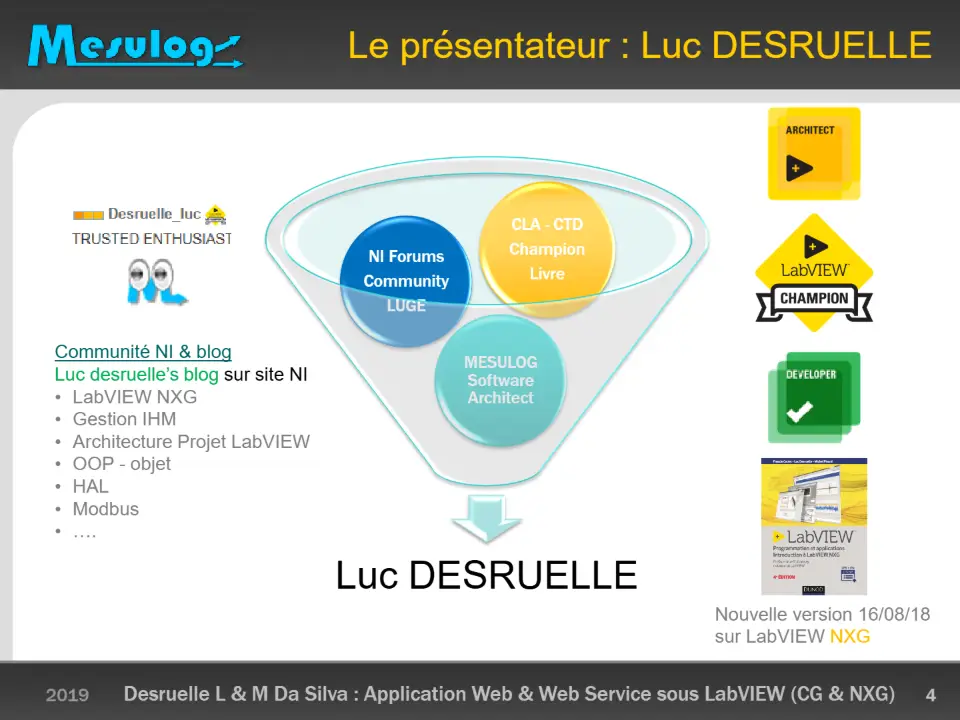 Réaliser des Applications Web avec LabVIEW (CG & NXG) pour publier vos données – diapositive 4