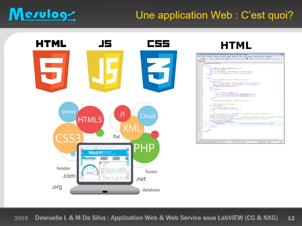Une application Web : C’est quoi? – diapositive 12