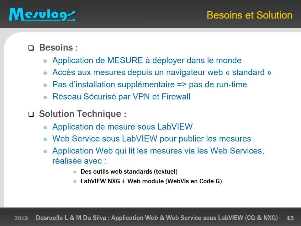 Besoins et Solution  Besoins : – diapositive 15