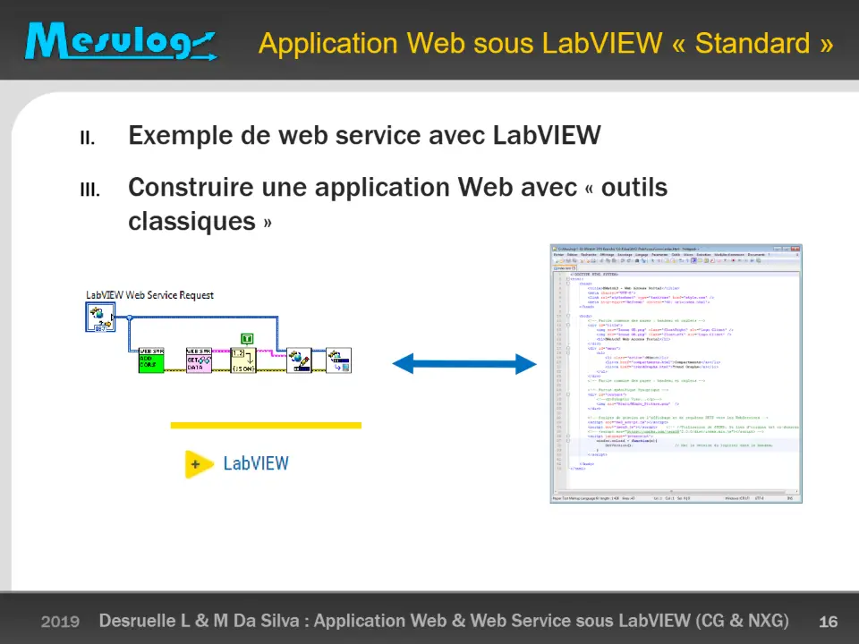 Application Web sous LabVIEW « Standard » II. Exemple de web service avec LabVIEW – diapositive 16