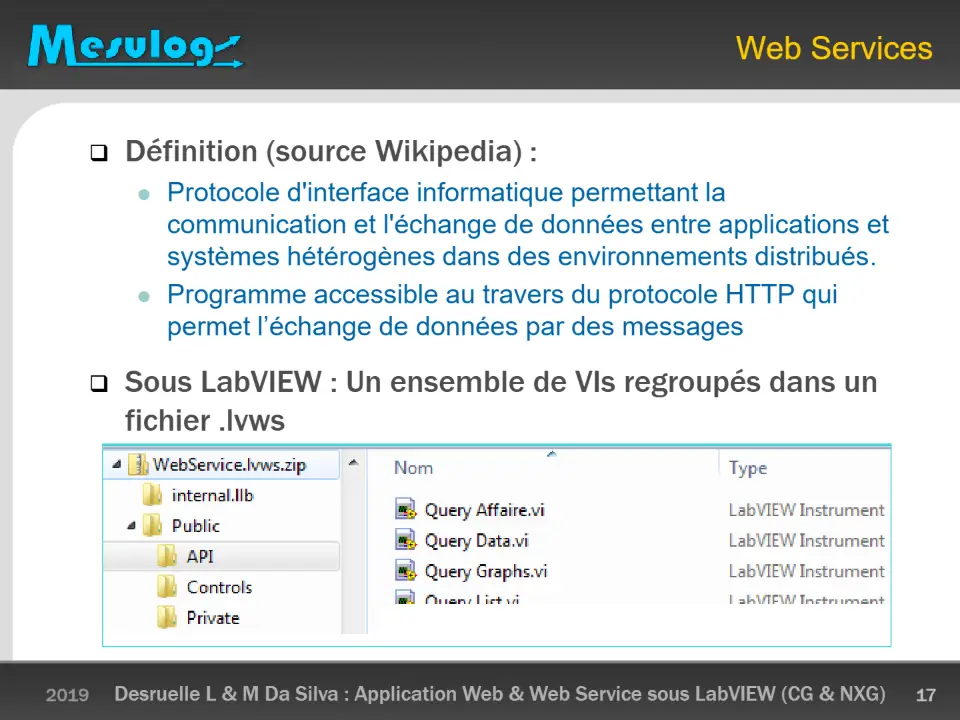 Web Services  Définition (source Wikipedia) : – diapositive 17