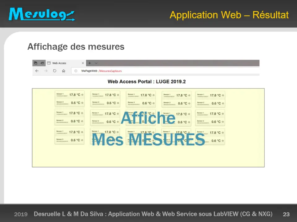 Application Web – Résultat Affichage des mesures – diapositive 23