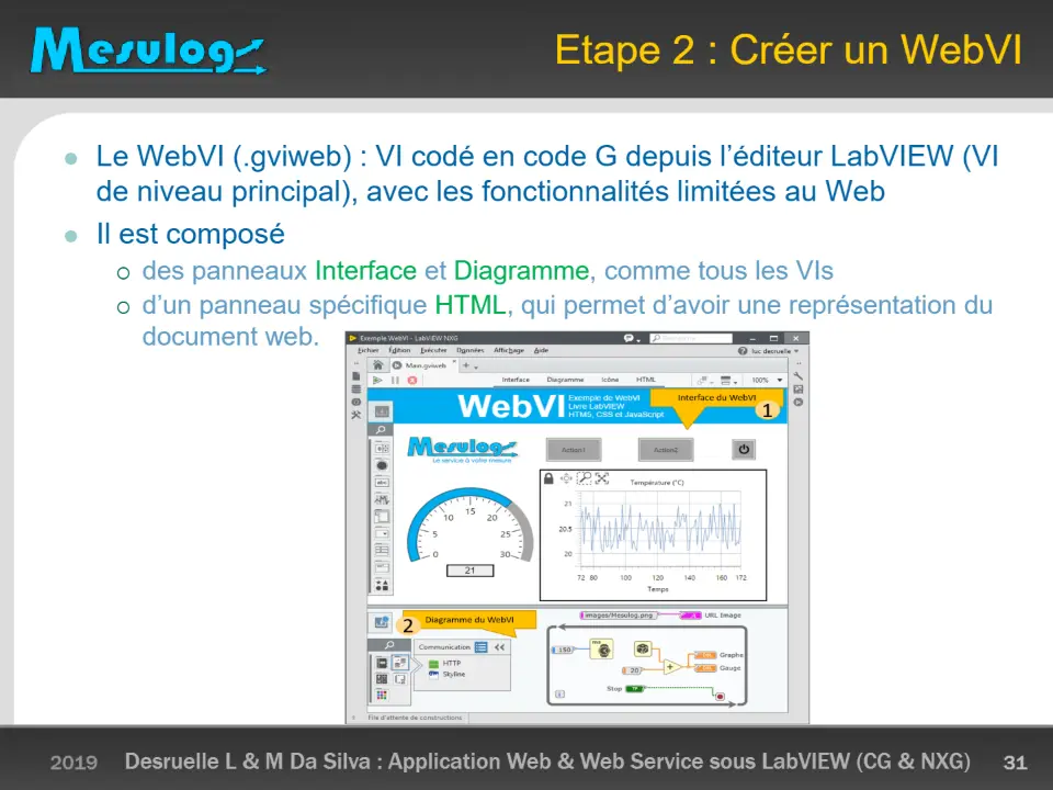 Etape 2 : Créer un WebVI – diapositive 31