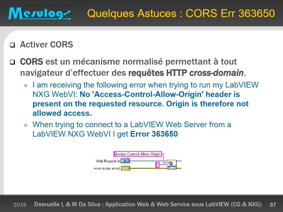Quelques Astuces : CORS Err 363650 – diapositive 37