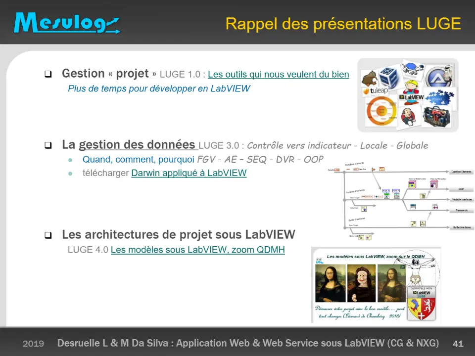 Rappel des présentations LUGE – diapositive 41
