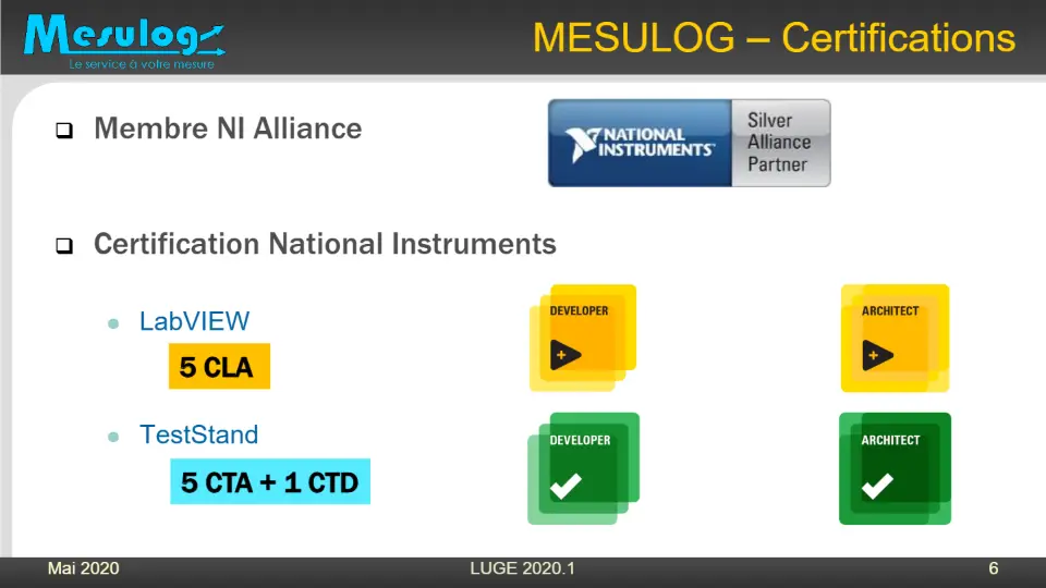 MESULOG – Certifications – diapositive 6