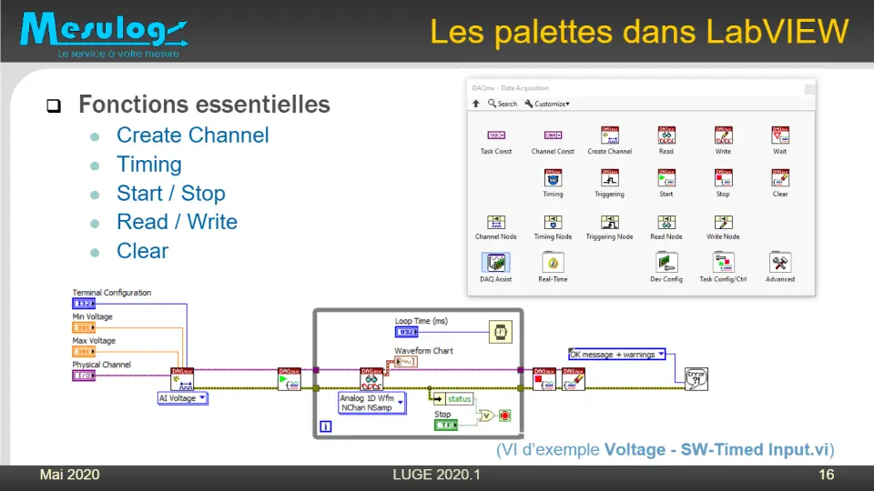 Les palettes dans LabVIEW – diapositive 16