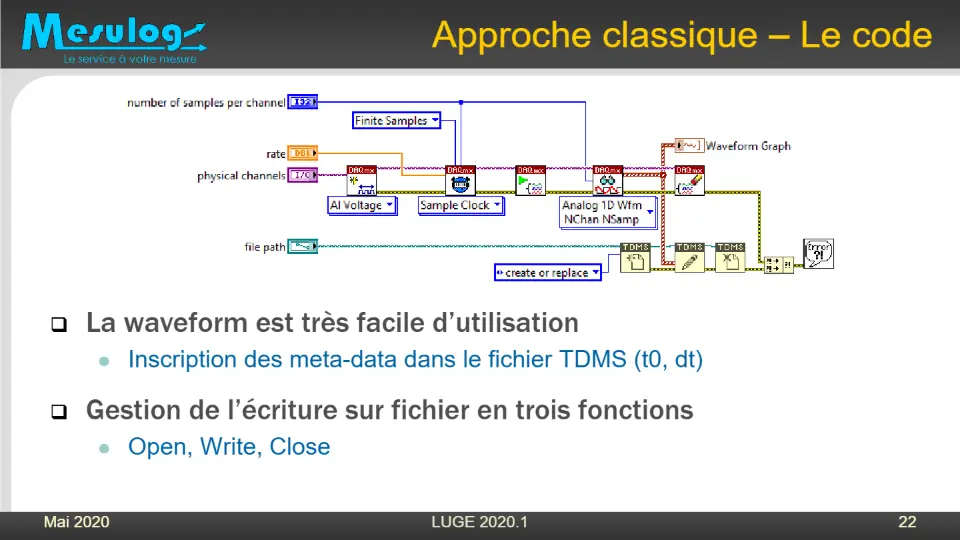 Approche classique – Le code – diapositive 21
