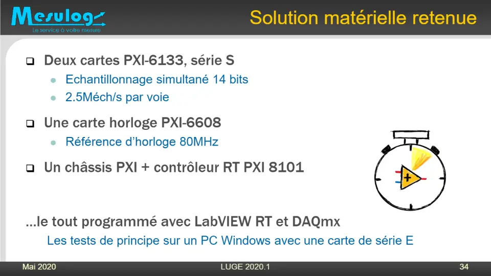 Solution matérielle retenue – diapositive 33