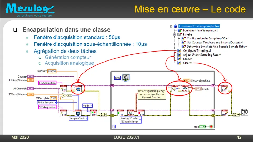 Mise en œuvre – Le code – diapositive 38