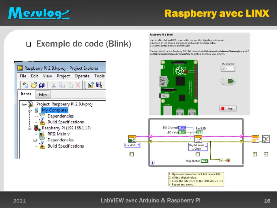 ❑ Exemple de code (Blink) – diapositive 16